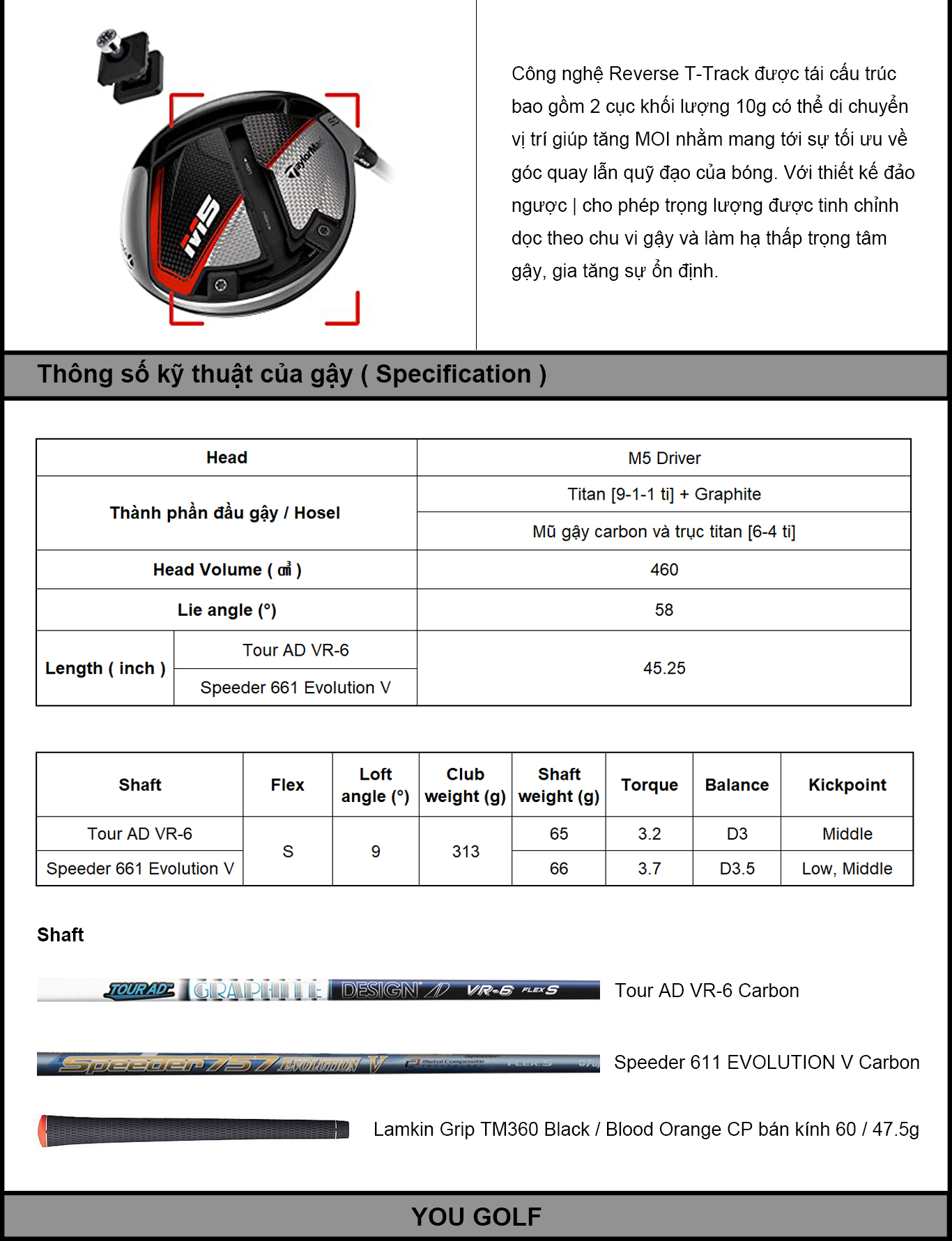 taylormade_m5_4